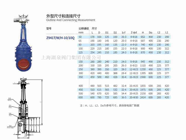 z941t-10電動閘閥型號、尺寸